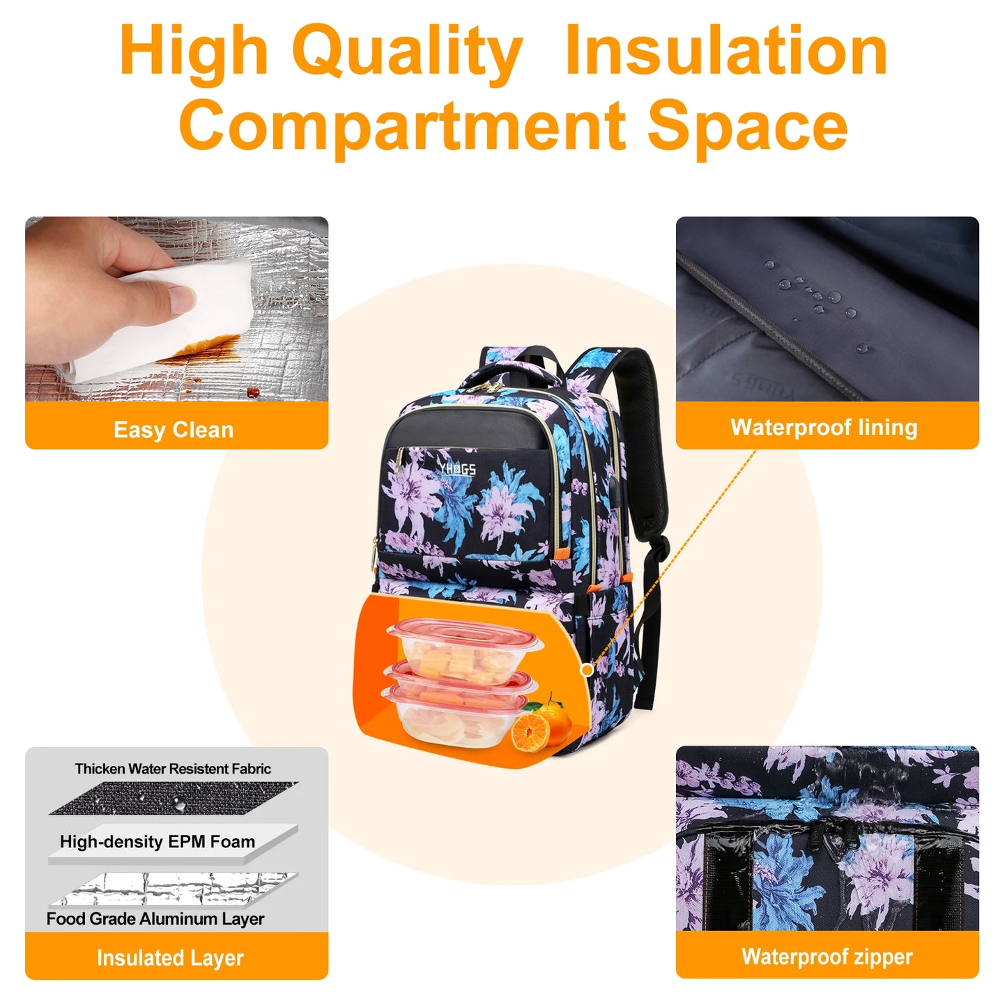 Lunch Backpack Insulated Cooler Picnic Bag Women's Camping