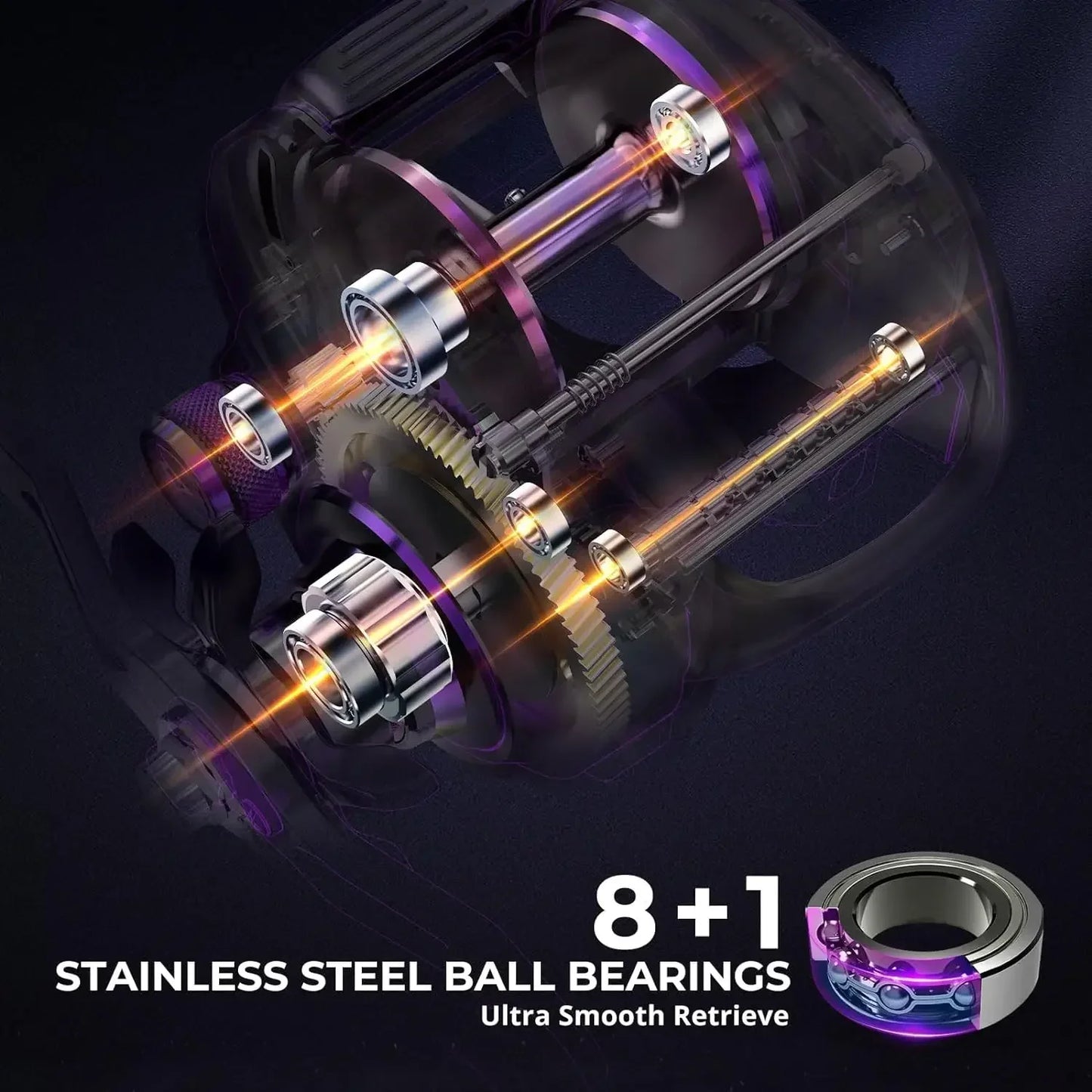 Baitcaster Fishing Reel