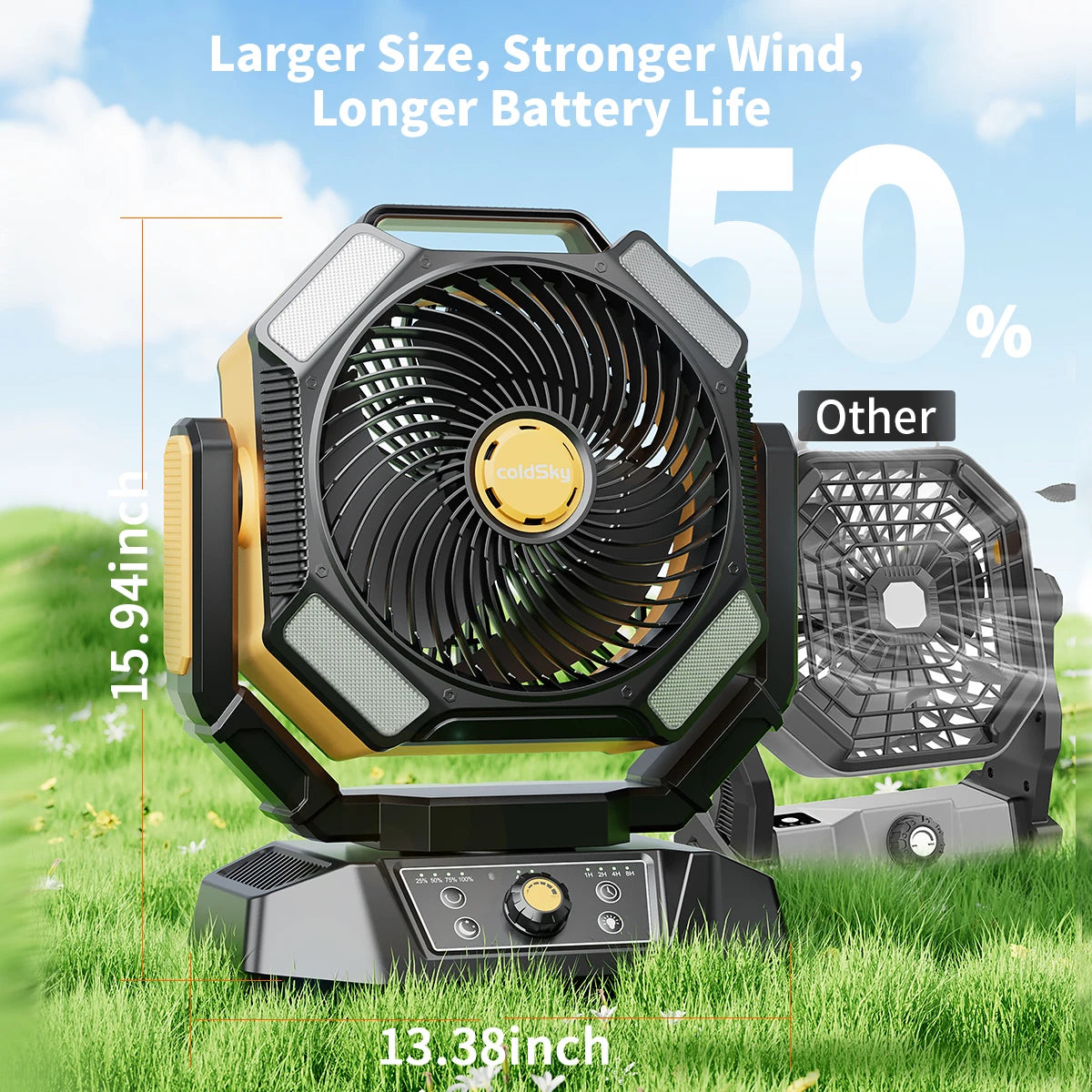 Battery Operated Fan Portable Camping