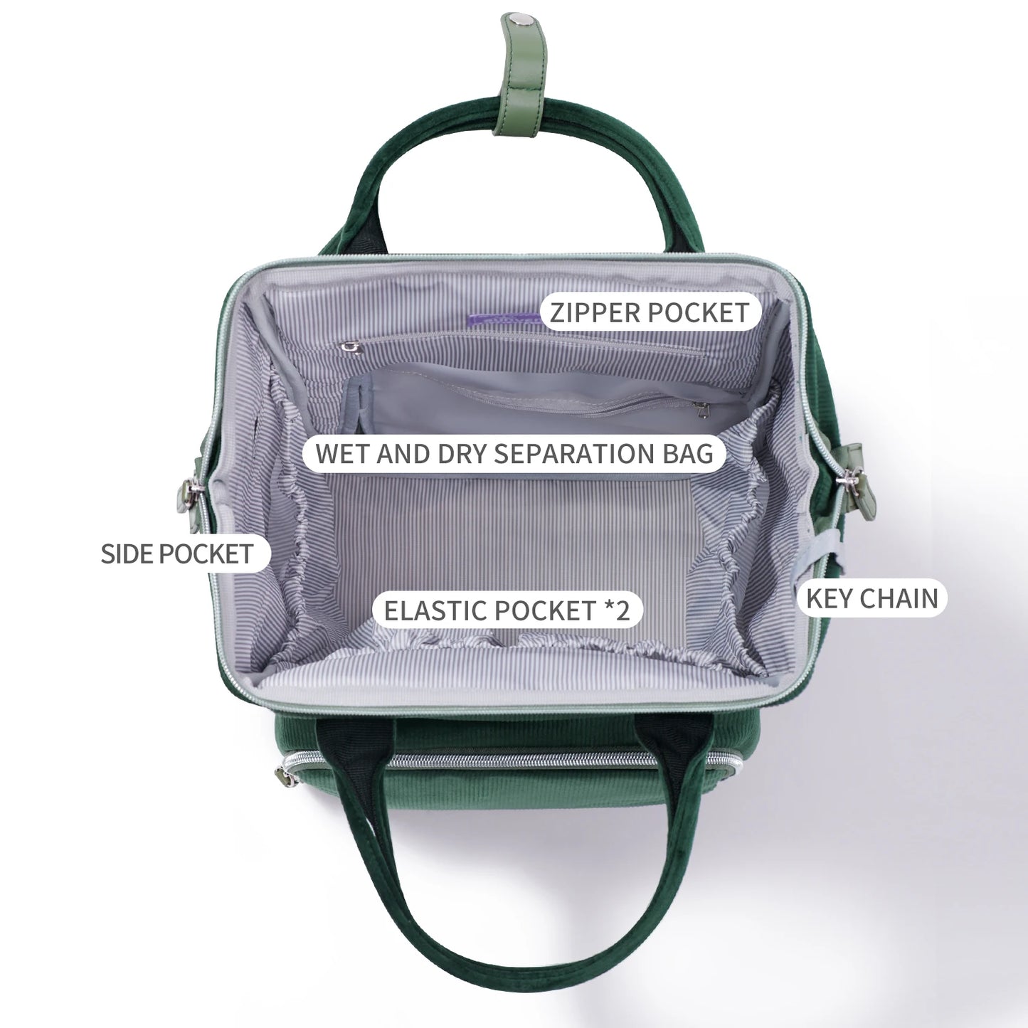 Diaper Bag Travel Baby Bags Mommy Backpack