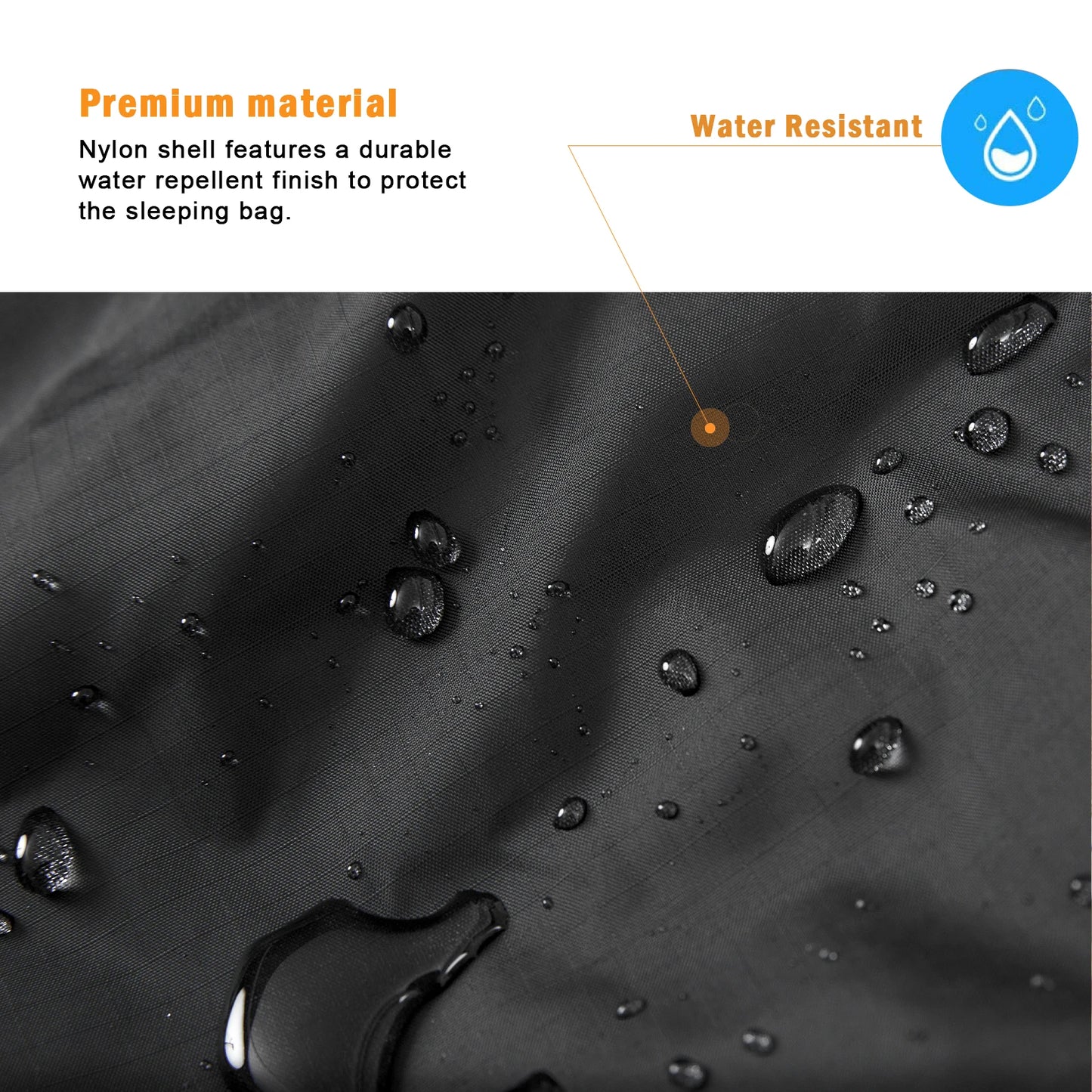 Sleeping Bag, Army Modular Sleep System for All Season