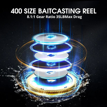 Baitcaster Fishing Reel