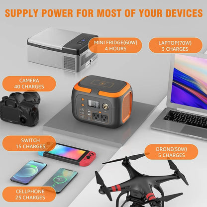 600W/300W/200W/120W Portable Power Station,Solar Generator