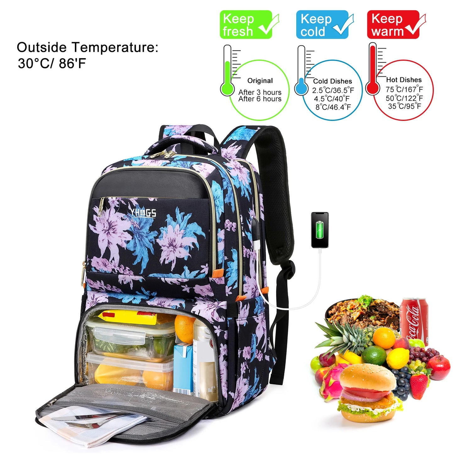 Lunch Backpack Insulated Cooler Picnic Bag Women's Camping