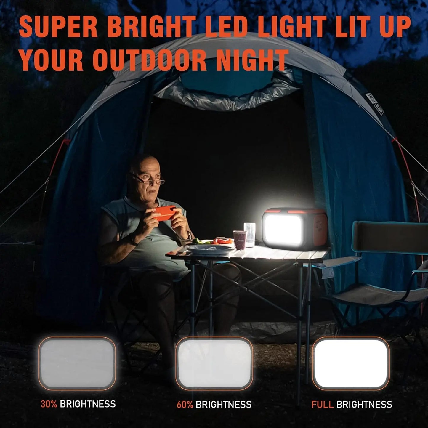 600W/300W/200W/120W Portable Power Station,Solar Generator