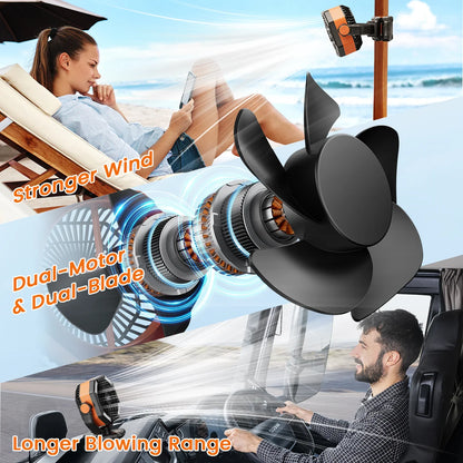 Camping Fan with Dual Motor Rechargeable Clip