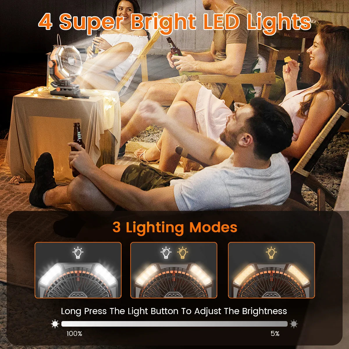Camping Fan with Dual Motor Rechargeable Clip