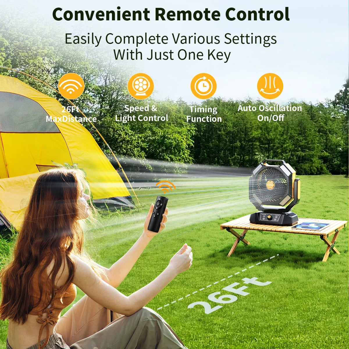 Battery Operated Fan Portable Camping