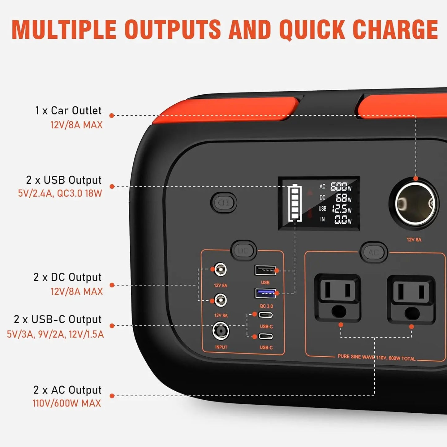 600W/300W/200W/120W Portable Power Station,Solar Generator