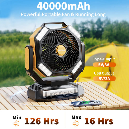Battery Operated Fan Portable Camping