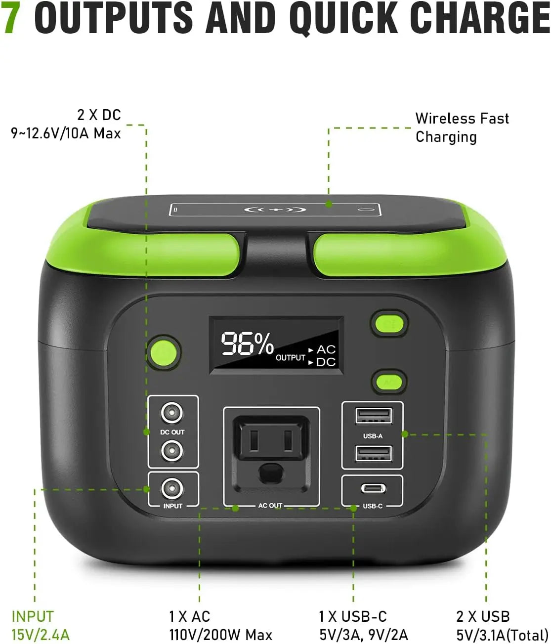 600W/300W/200W/120W Portable Power Station,Solar Generator