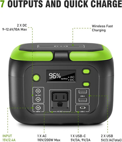 600W/300W/200W/120W Portable Power Station,Solar Generator